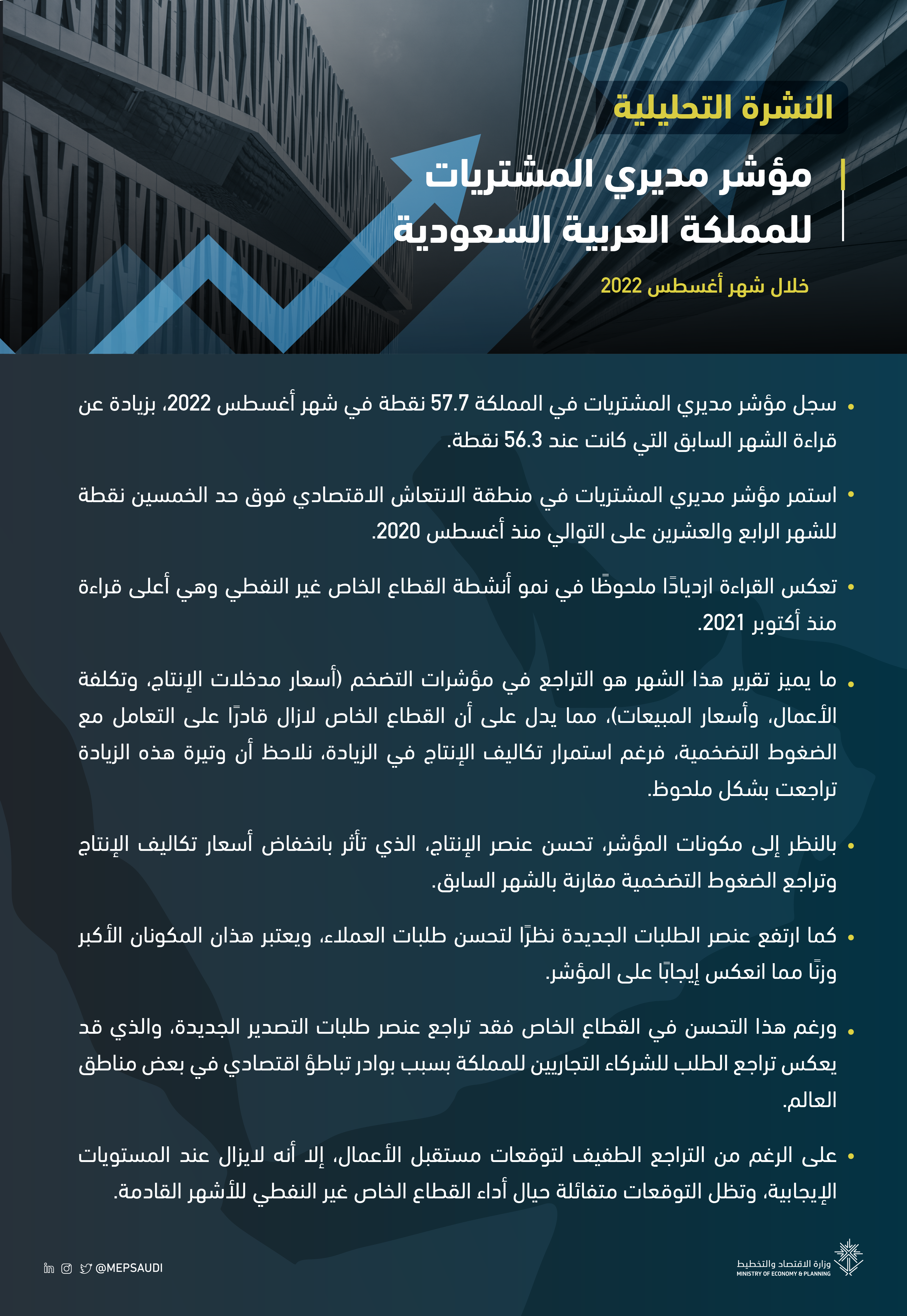 Infographic Library